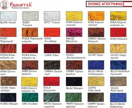 ΣΚΟΝΗ ΑΓΙΟΓΡΑΦΙΑΣ BUONARROTI 110gr ΣΙΕΝΝΑ ΨΗΜΕΝΗ 99020CHR
